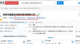 康蓝建设集团入选深圳市2023年创新型中小企业名单
